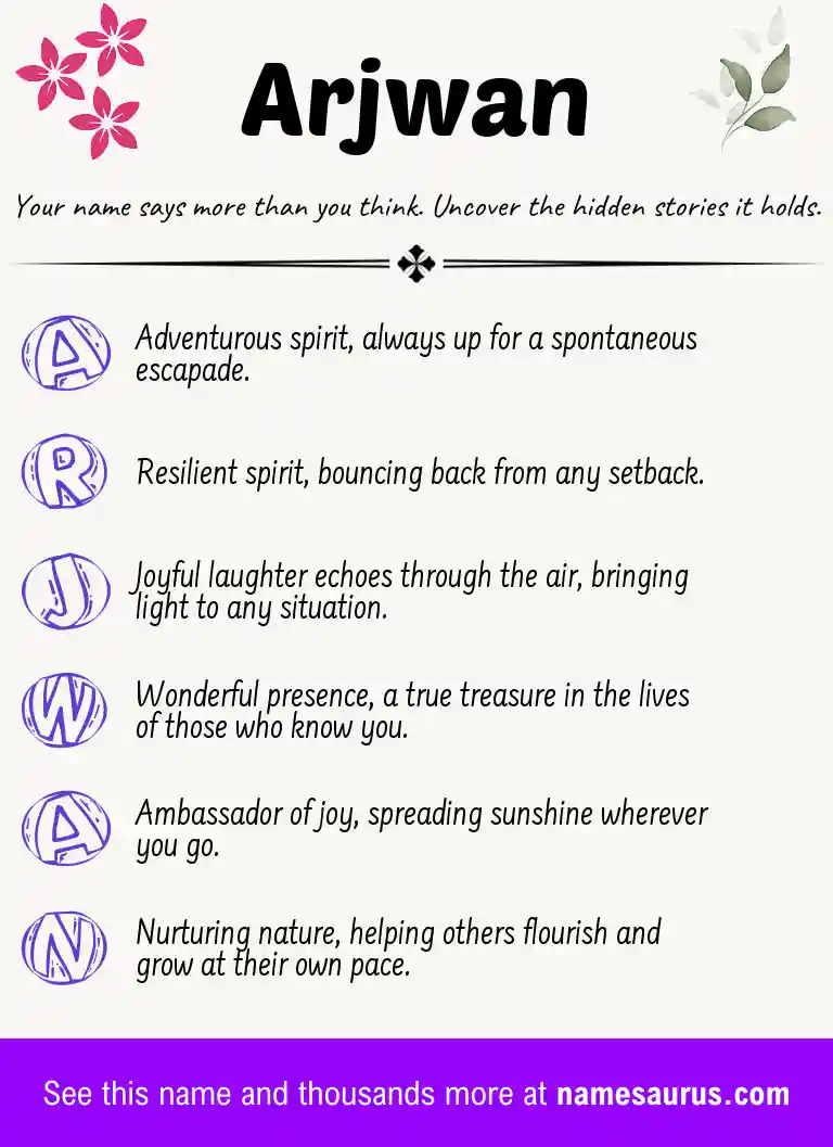 Acrostic poem about Arjwan.