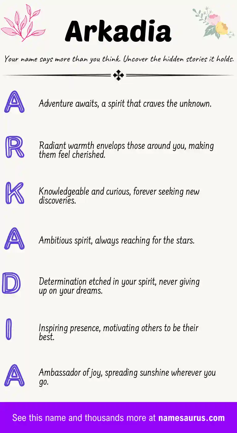 Acrostic poem about Arkadia.