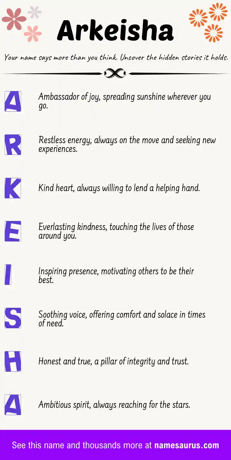 Acrostic poem about Arkeisha.
