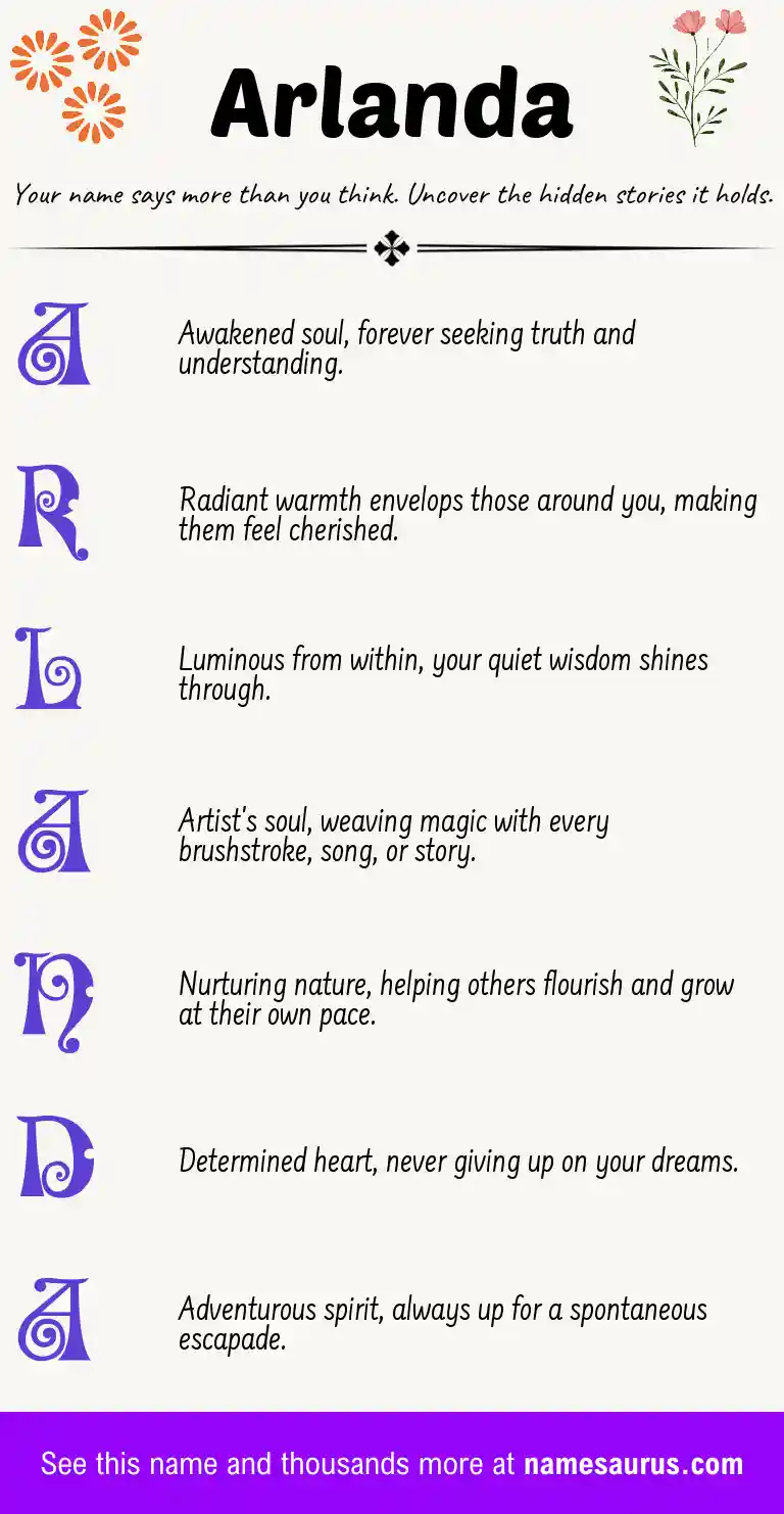 Acrostic poem about Arlanda.