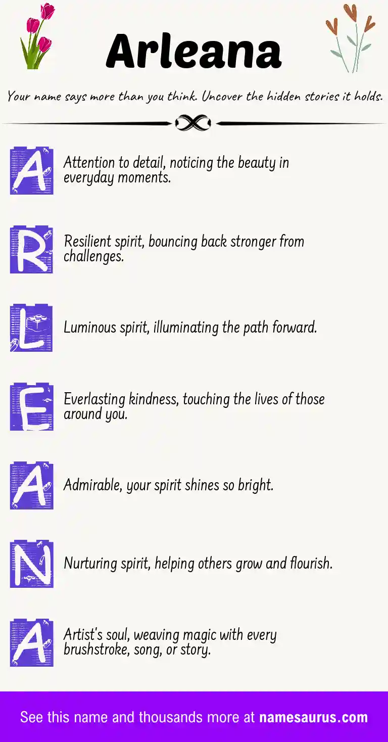Acrostic poem about Arleana.