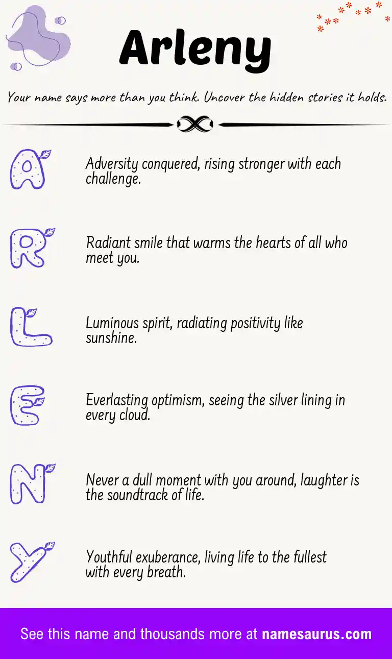 Acrostic poem about Arleny.