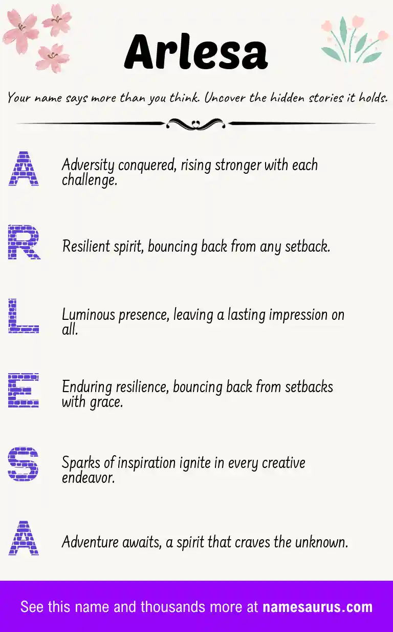 Acrostic poem about Arlesa.