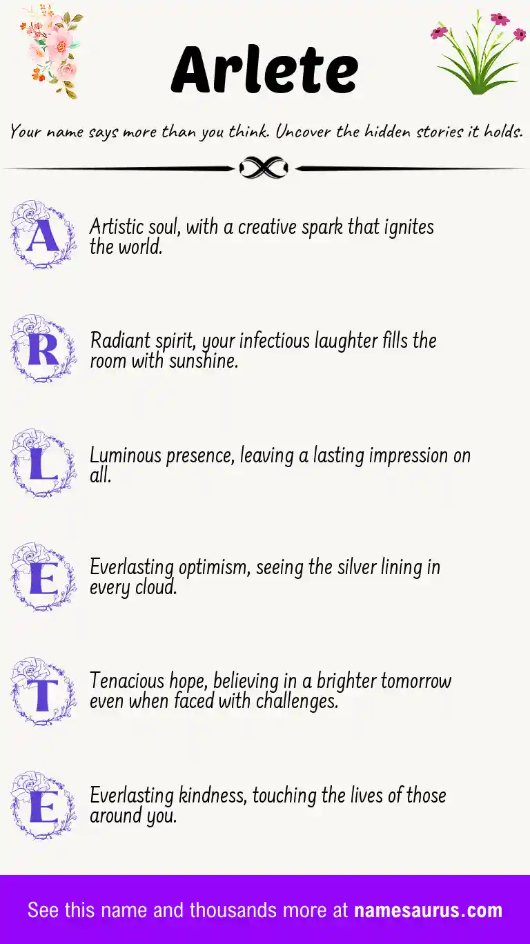 Acrostic poem about Arlete.