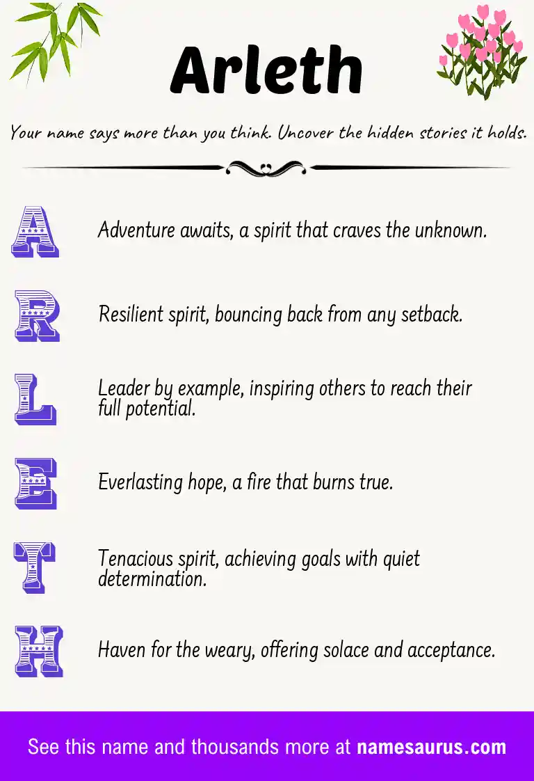 Acrostic poem about Arleth.