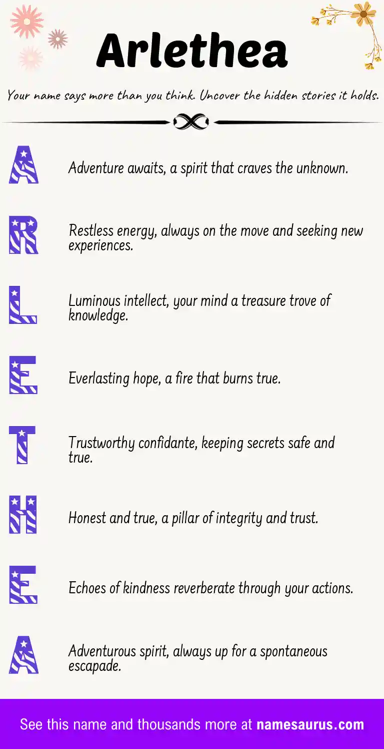 Acrostic poem about Arlethea.
