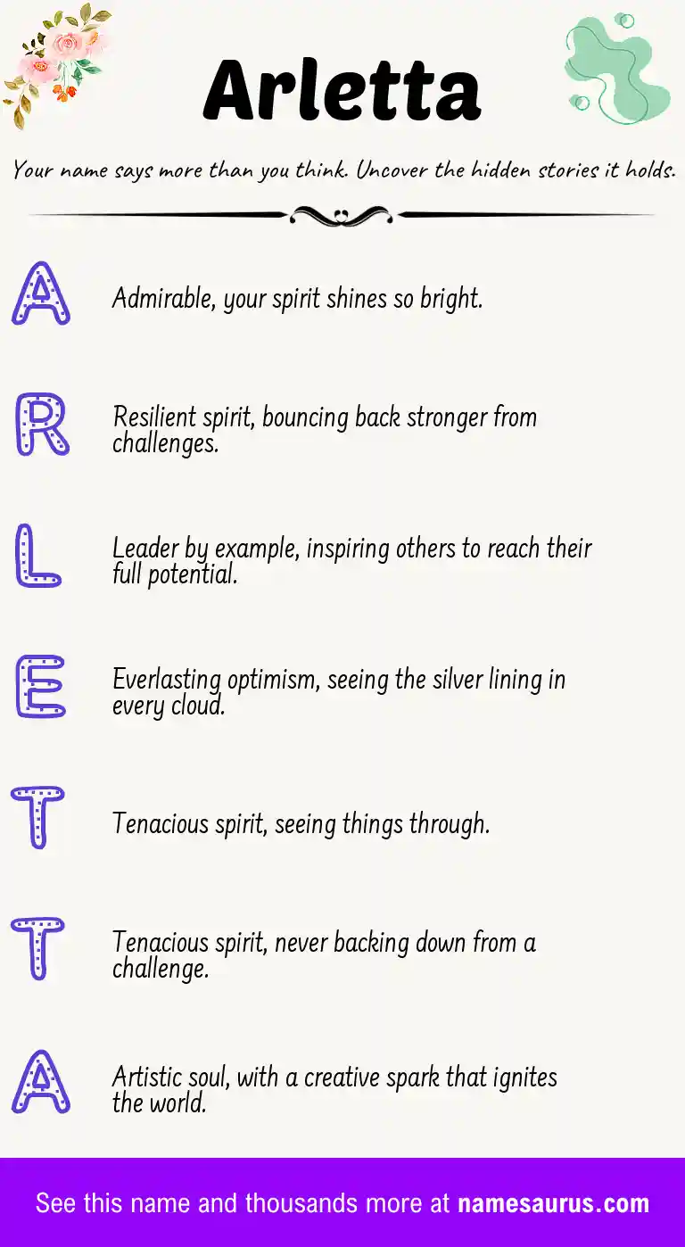 Acrostic poem about Arletta.