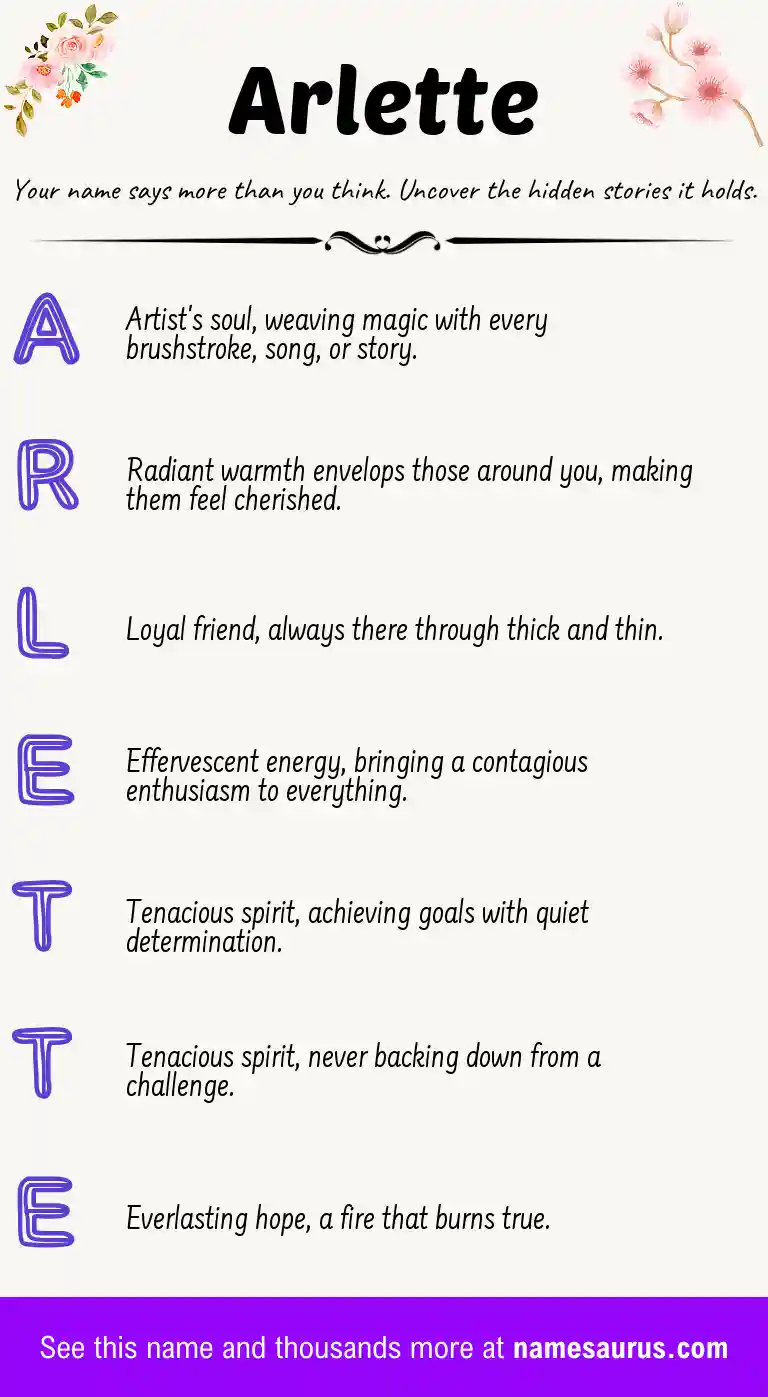 Acrostic poem about Arlette.