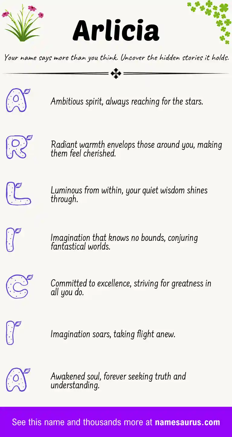 Acrostic poem about Arlicia.