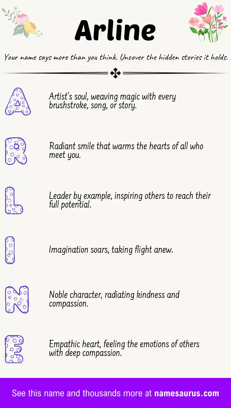 Acrostic poem about Arline.