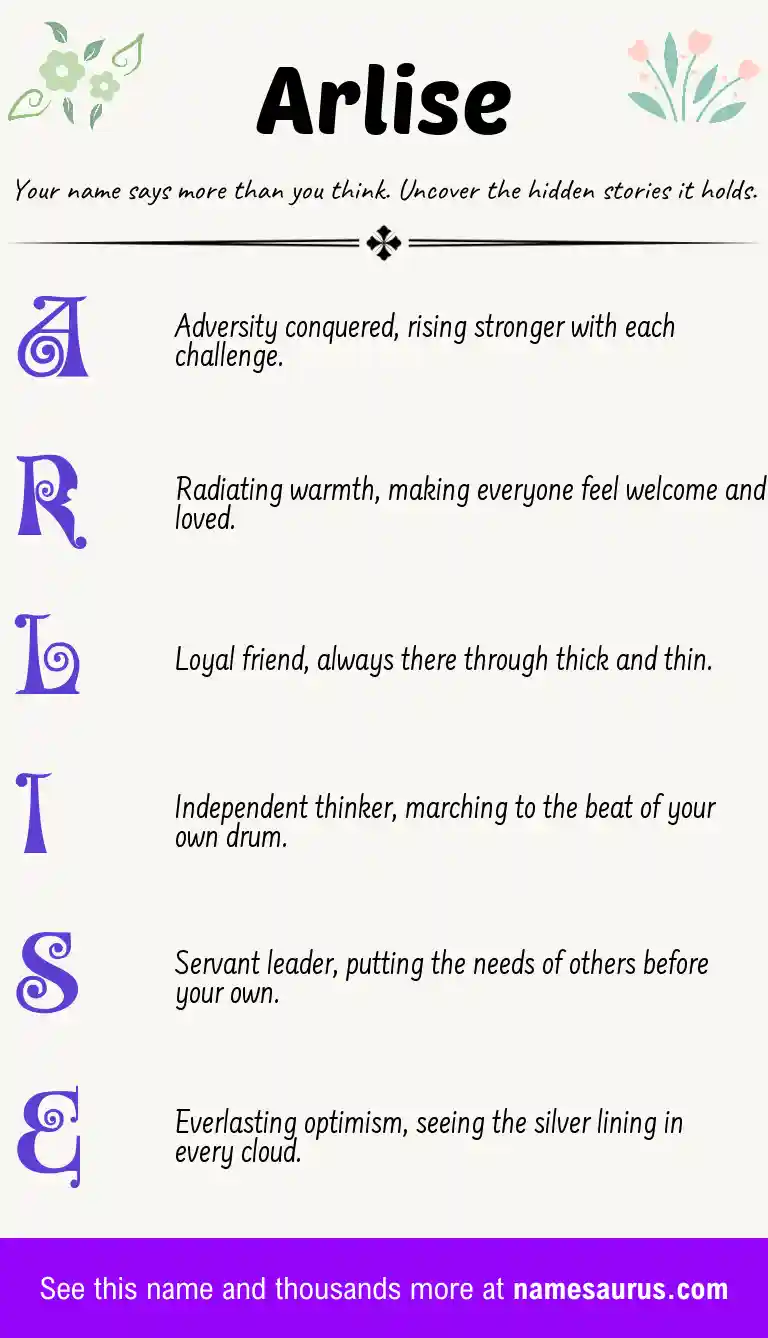 Acrostic poem about Arlise.