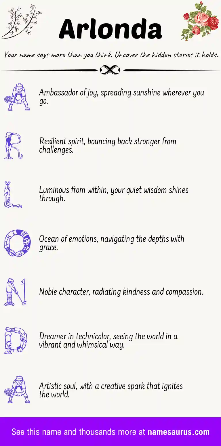 Acrostic poem about Arlonda.