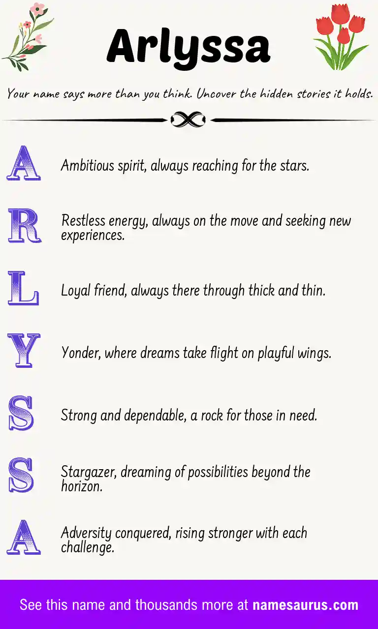 Acrostic poem about Arlyssa.