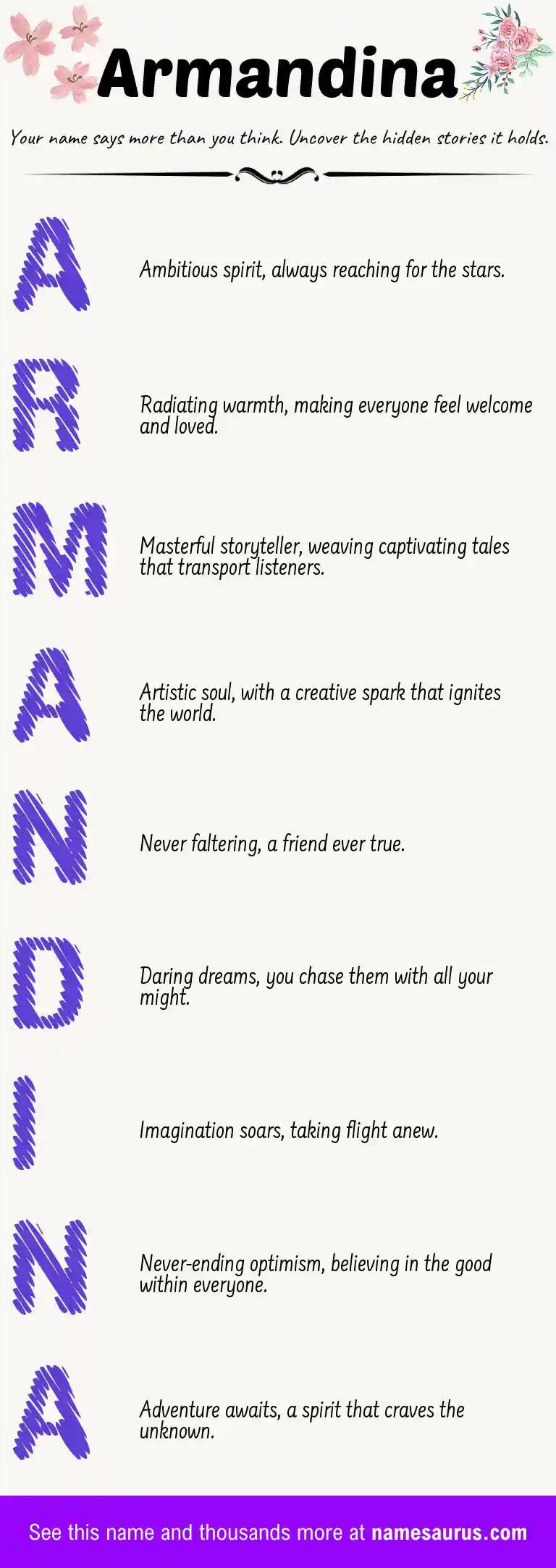 Acrostic poem about Armandina.
