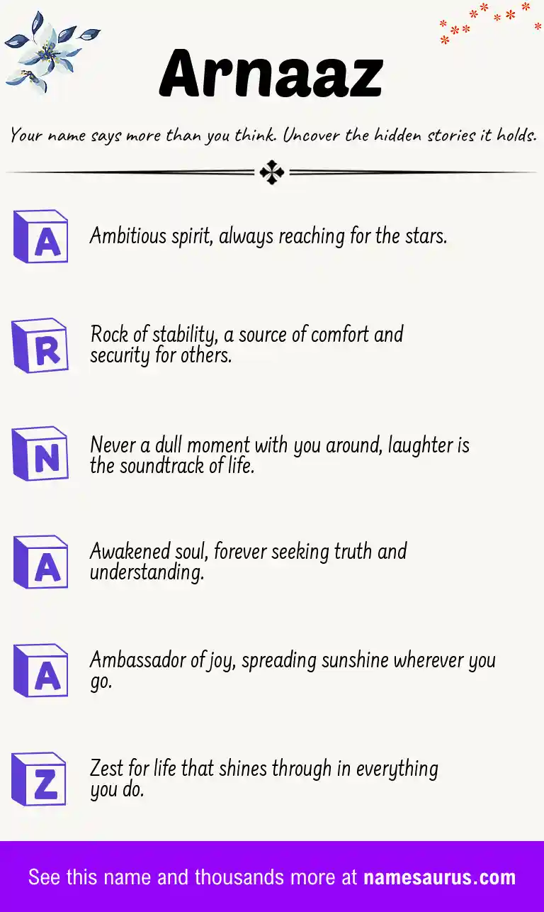Acrostic poem about Arnaaz.