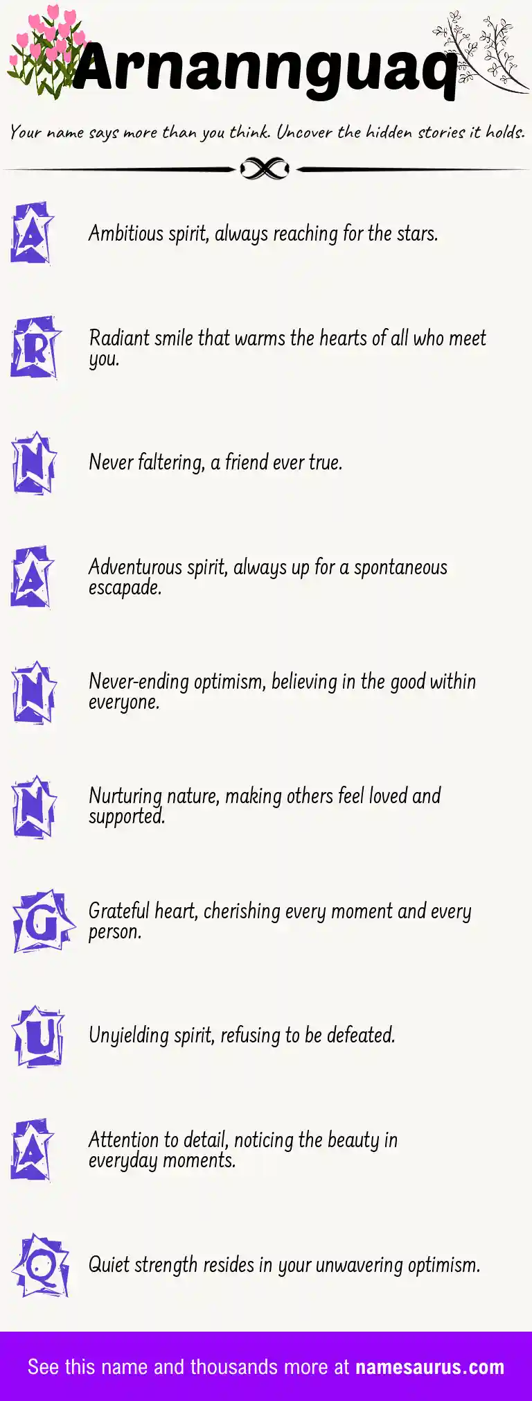Acrostic poem about Arnannguaq.
