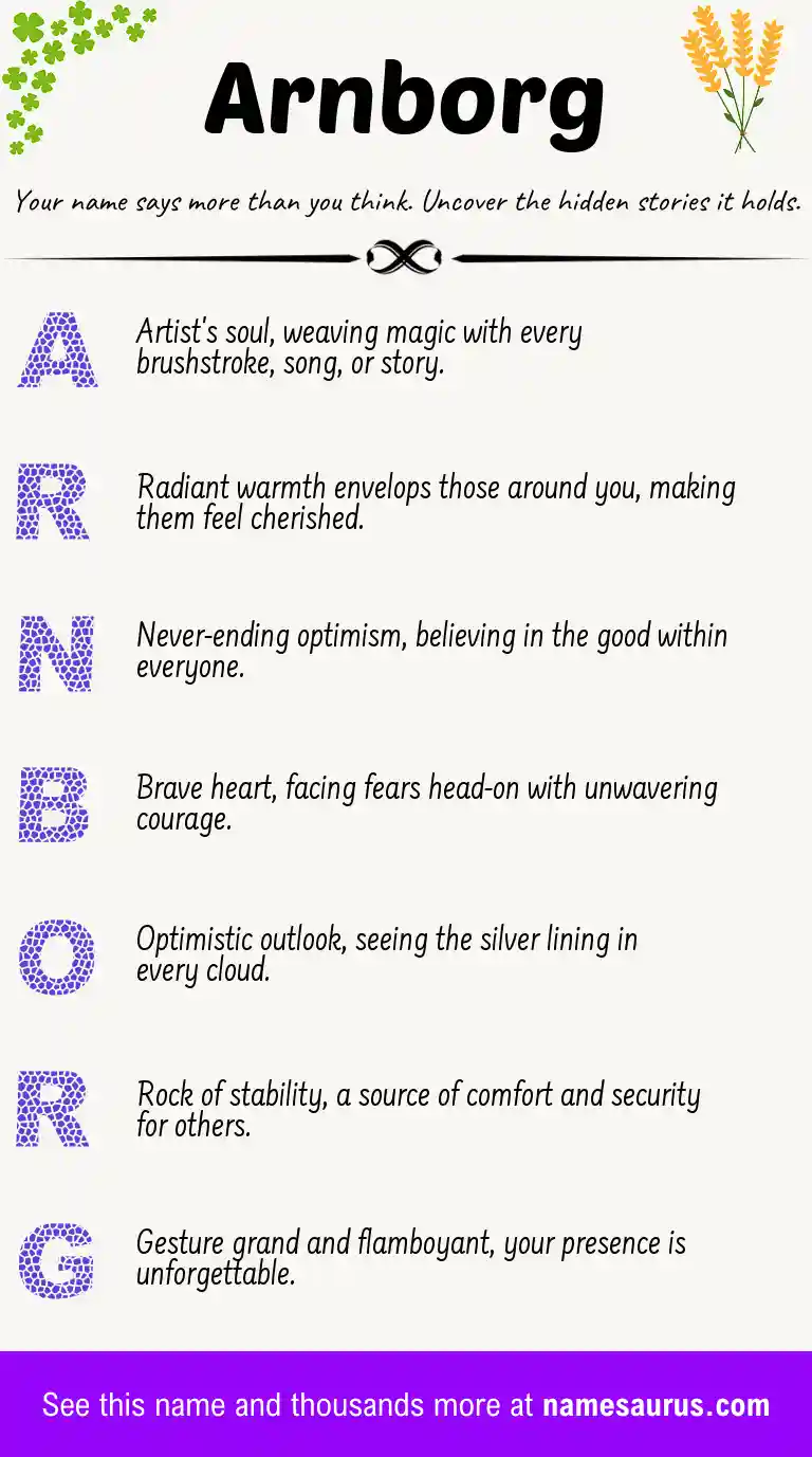 Acrostic poem about Arnborg.