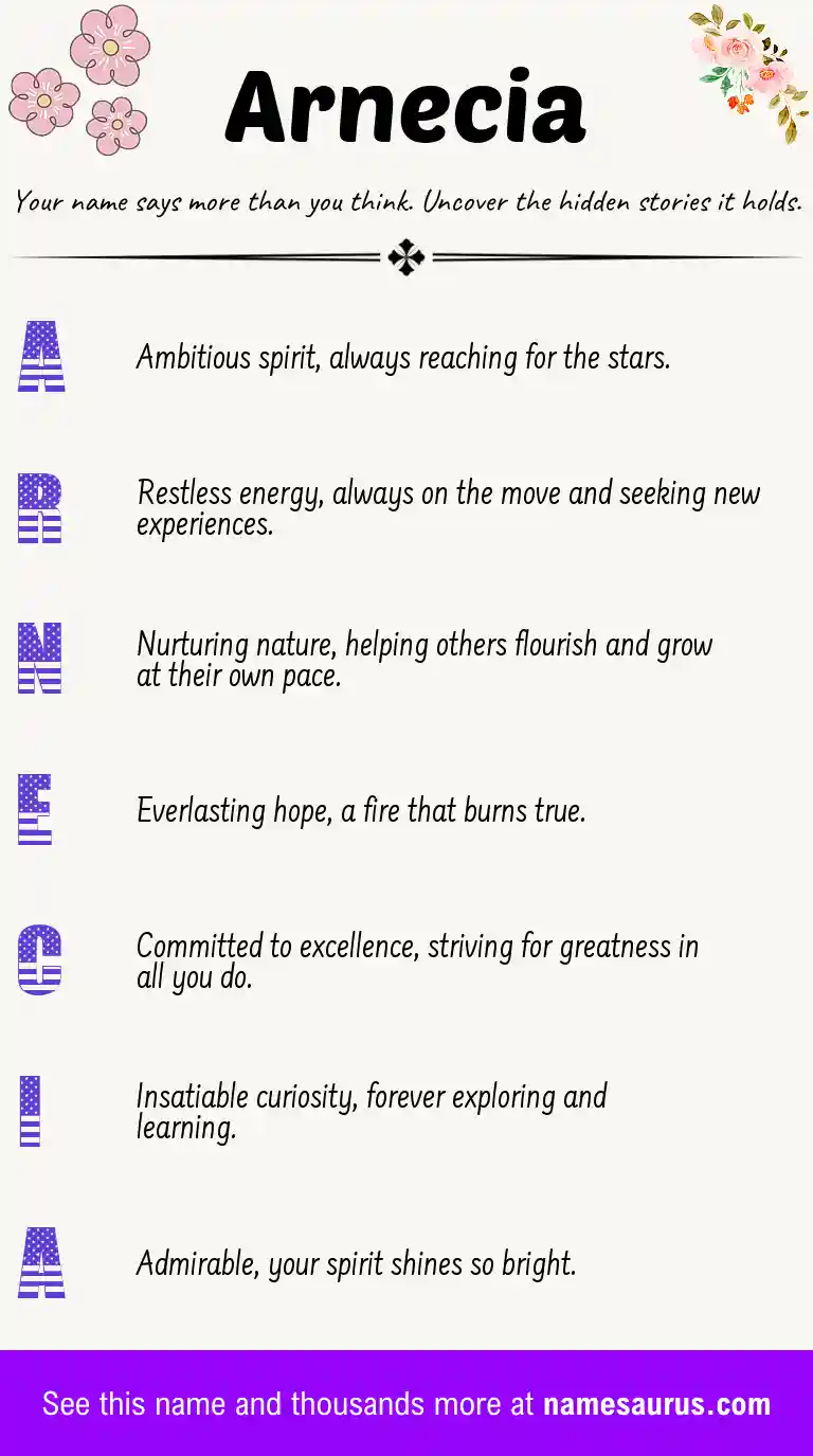 Acrostic poem about Arnecia.