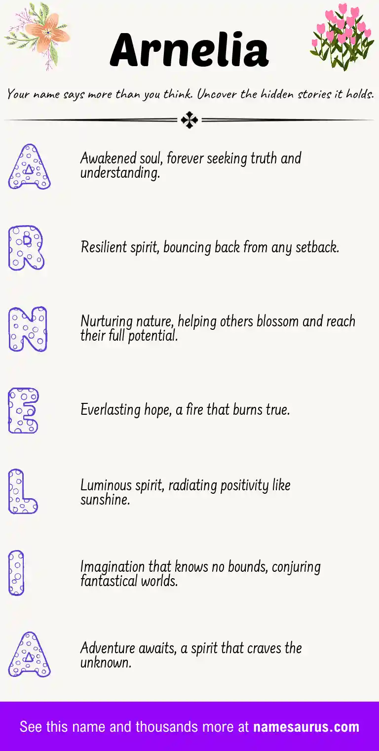 Acrostic poem about Arnelia.