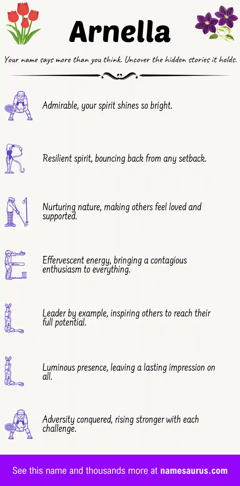 Acrostic poem about Arnella.