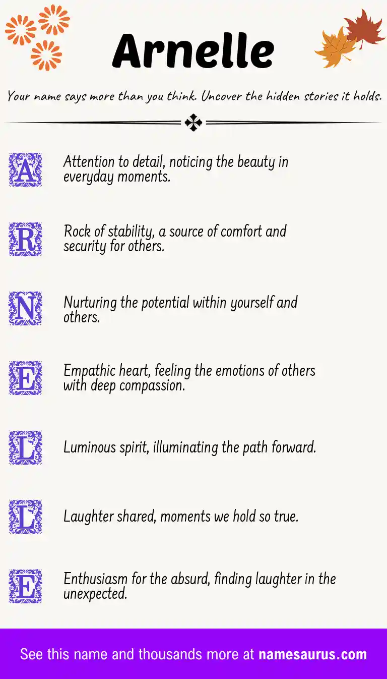Acrostic poem about Arnelle.