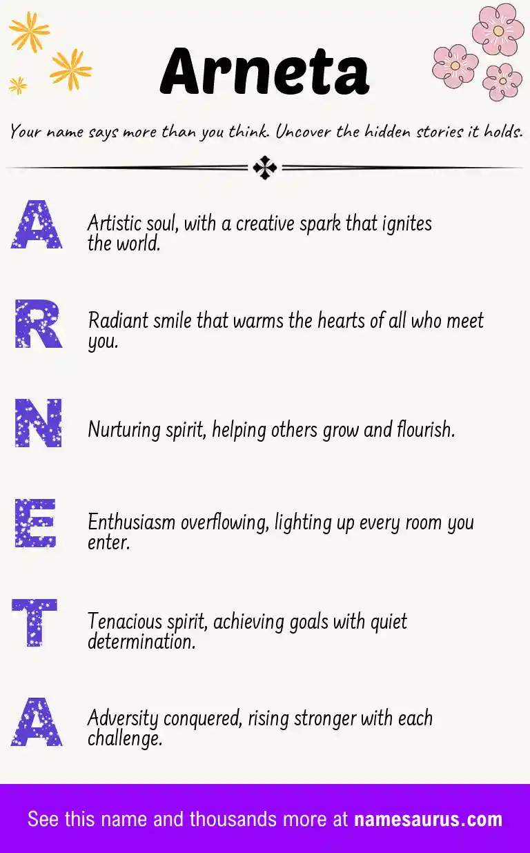 Acrostic poem about Arneta.