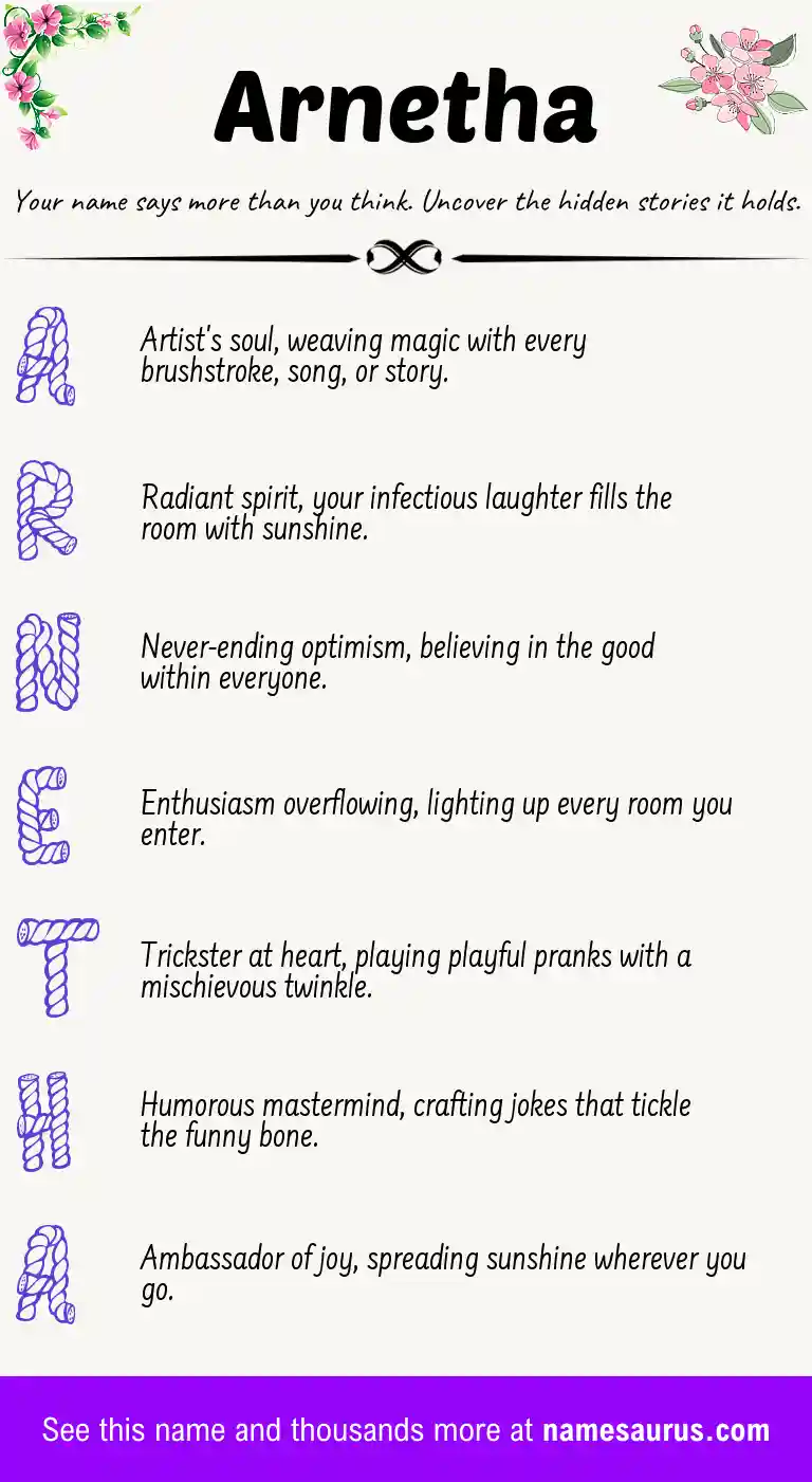 Acrostic poem about Arnetha.