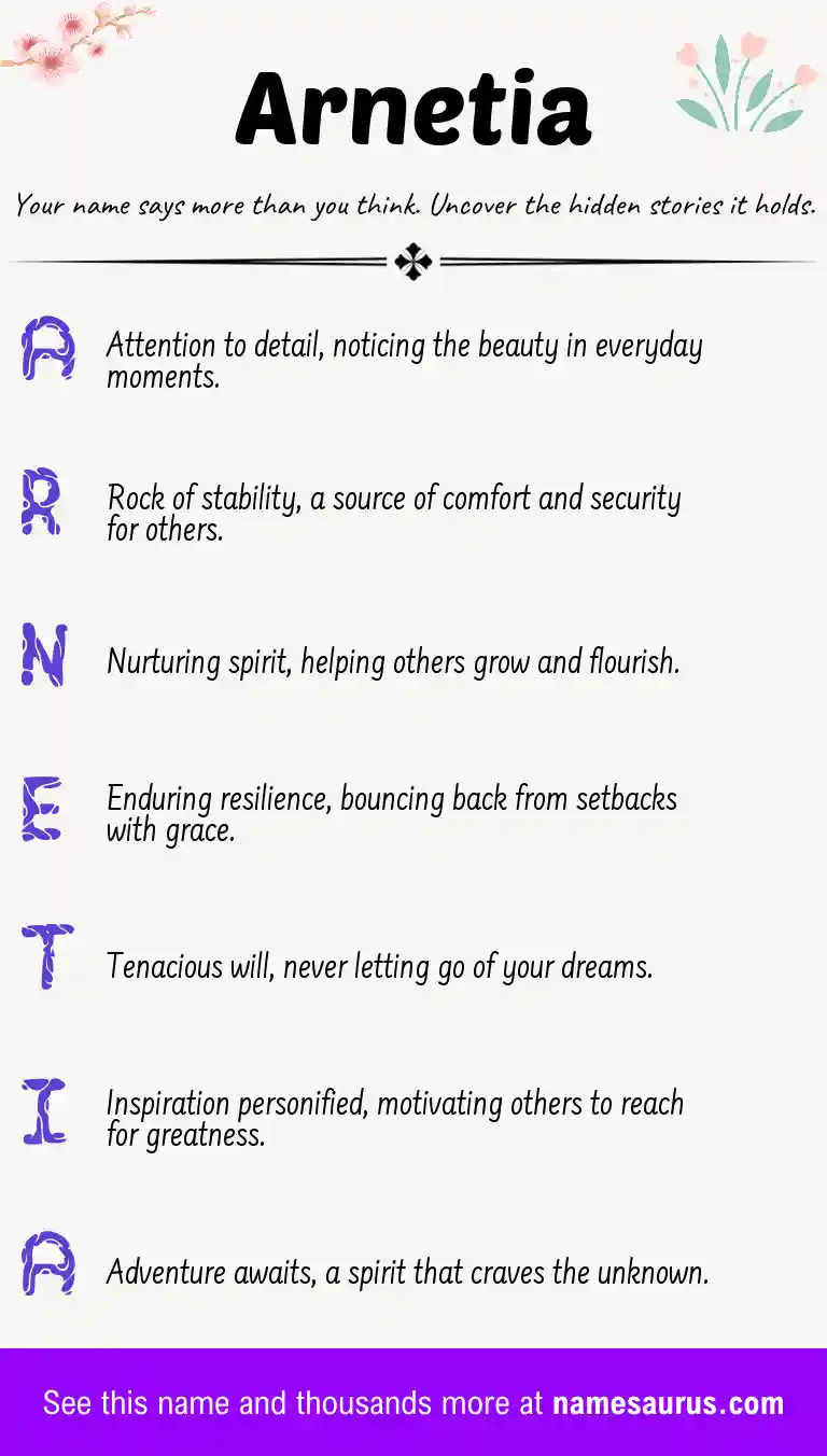 Acrostic poem about Arnetia.