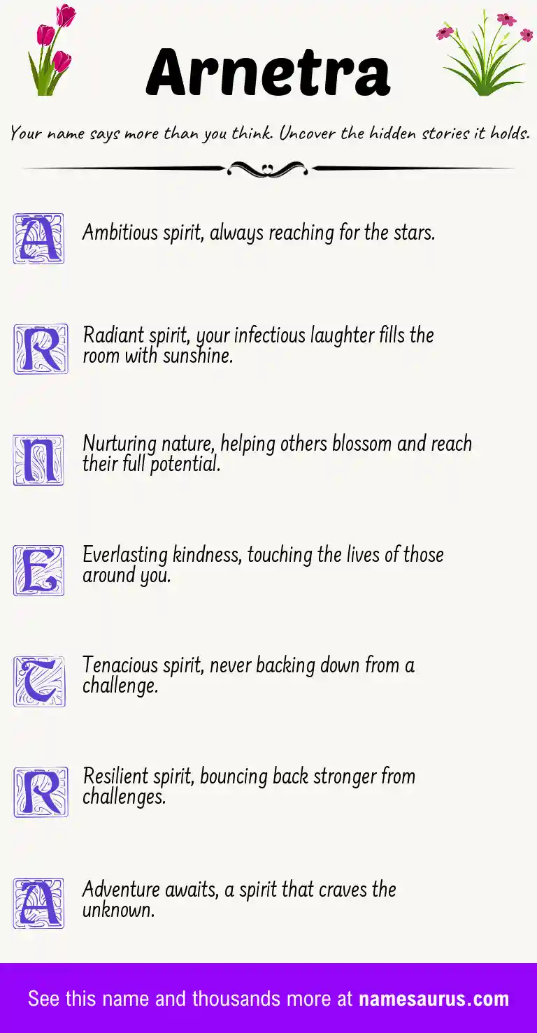 Acrostic poem about Arnetra.