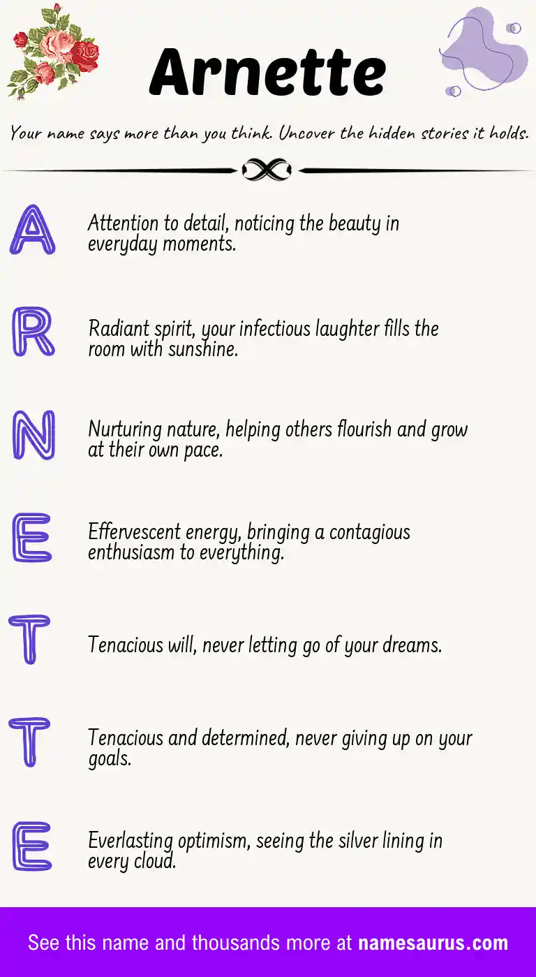 Acrostic poem about Arnette.