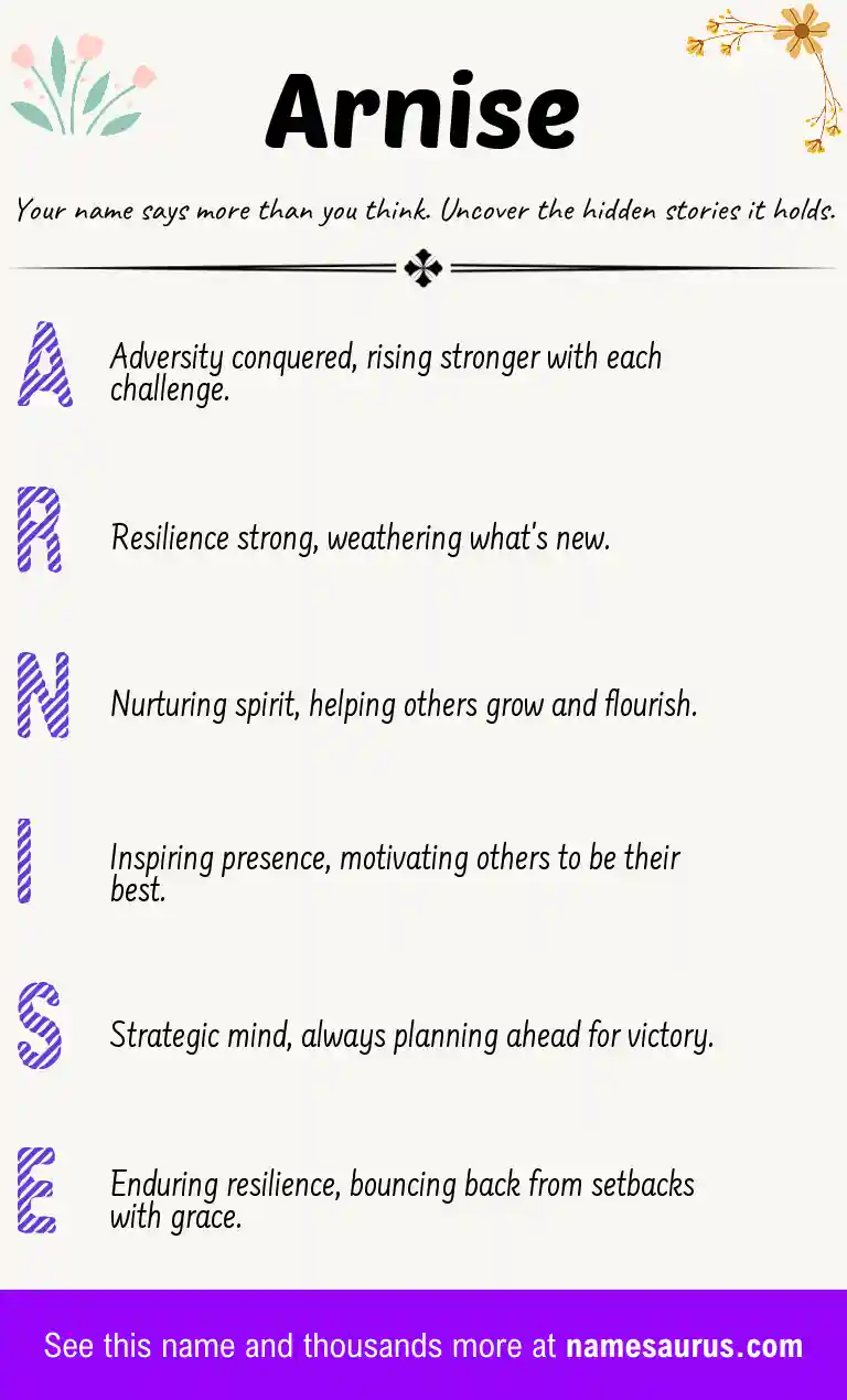 Acrostic poem about Arnise.
