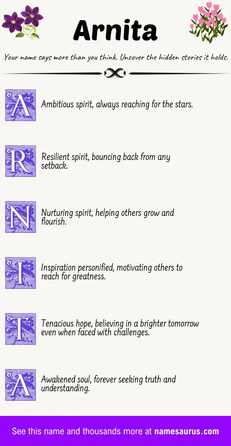 Acrostic poem about Arnita.