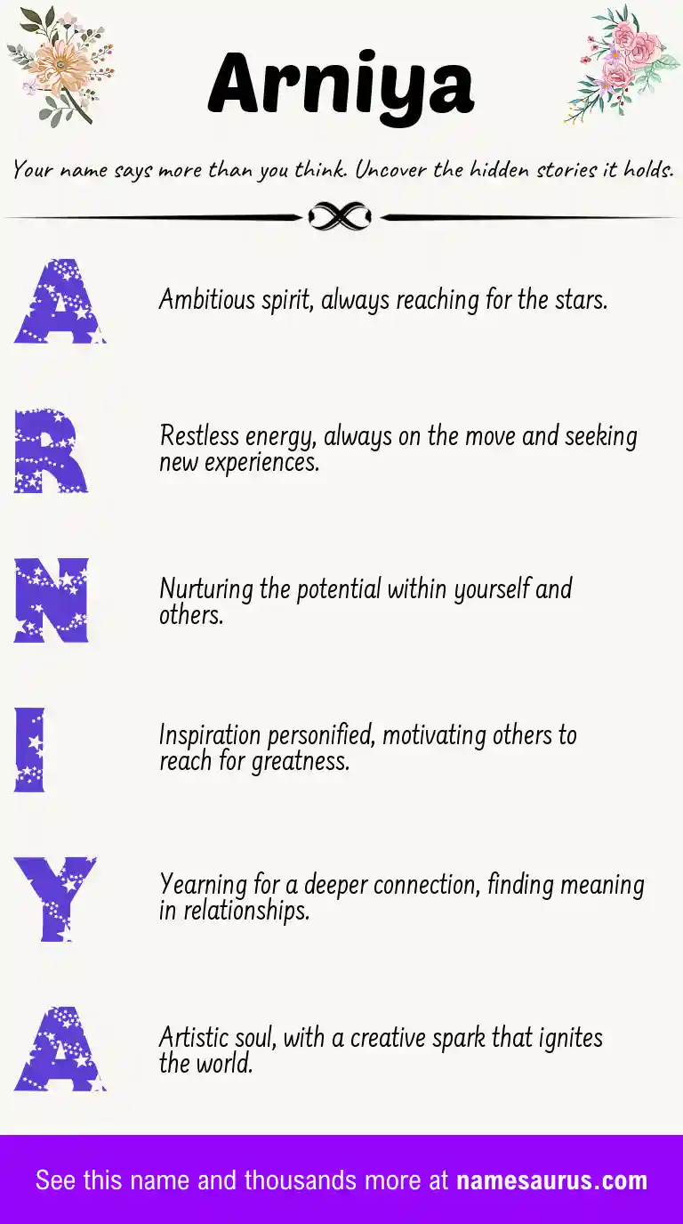 Acrostic poem about Arniya.