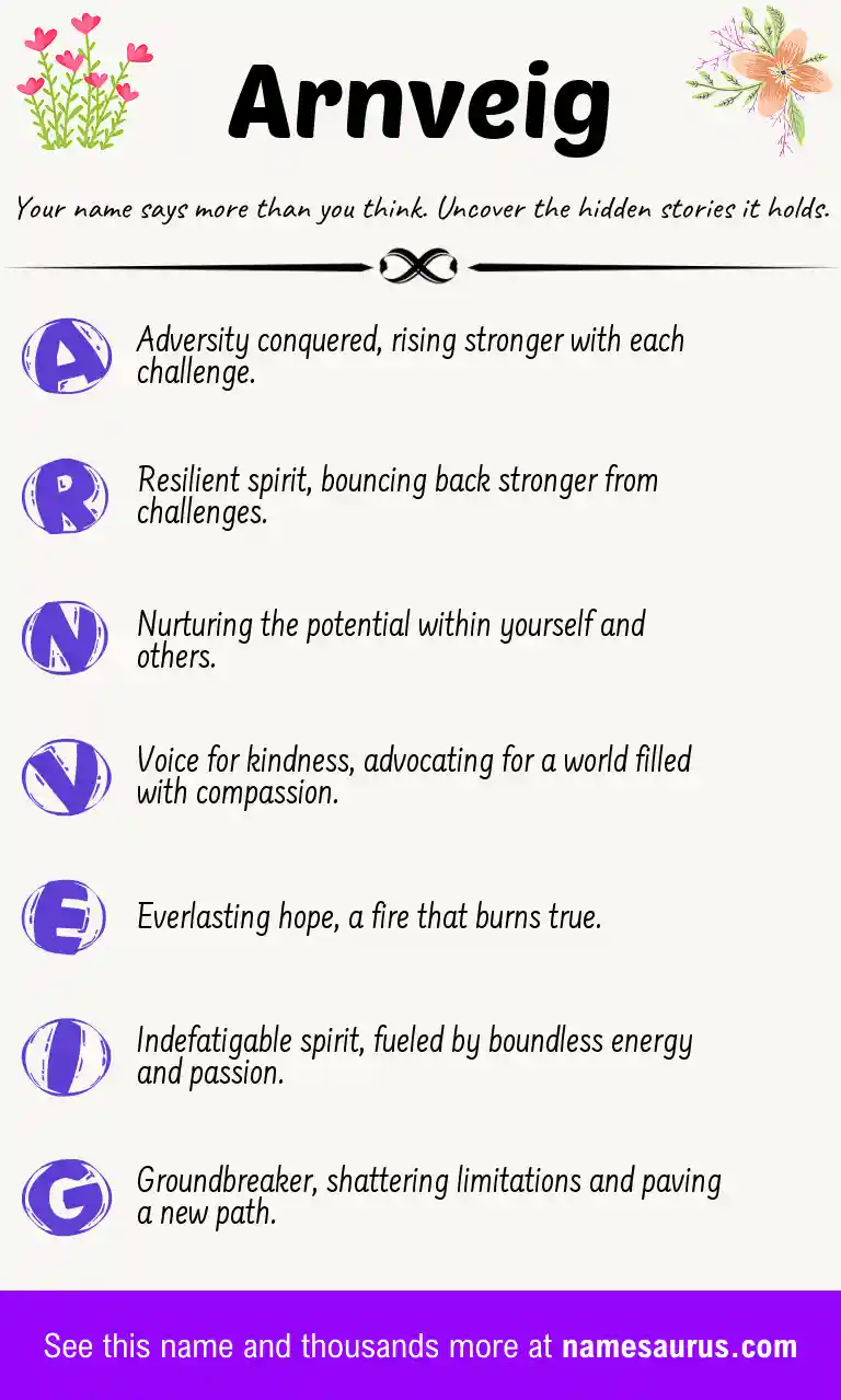 Acrostic poem about Arnveig.