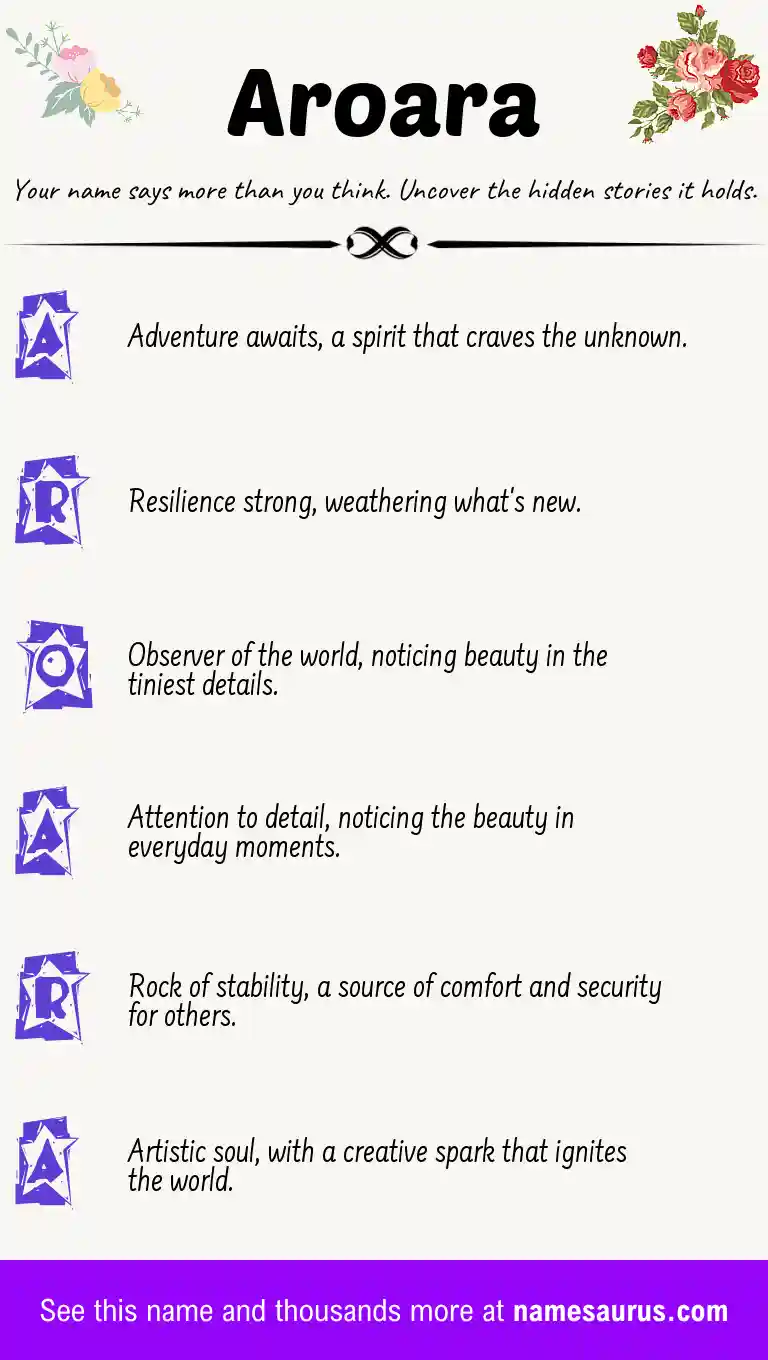 Acrostic poem about Aroara.