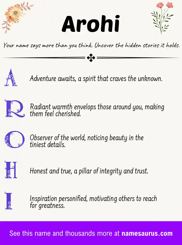 Acrostic poem about Arohi.