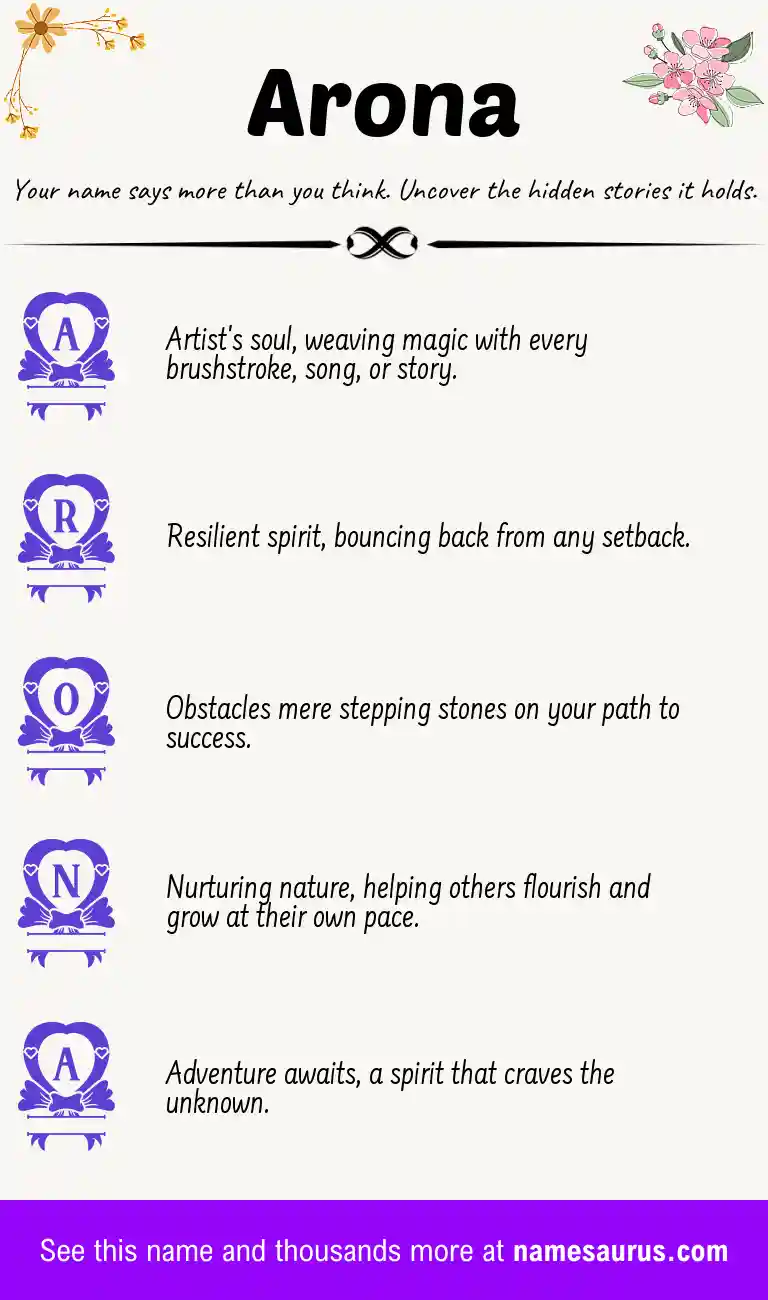 Acrostic poem about Arona.