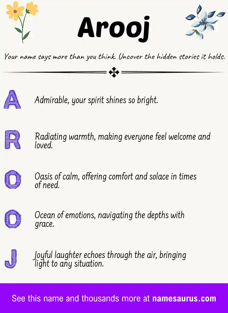 Acrostic poem about Arooj.
