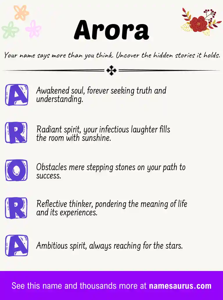 Acrostic poem about Arora.