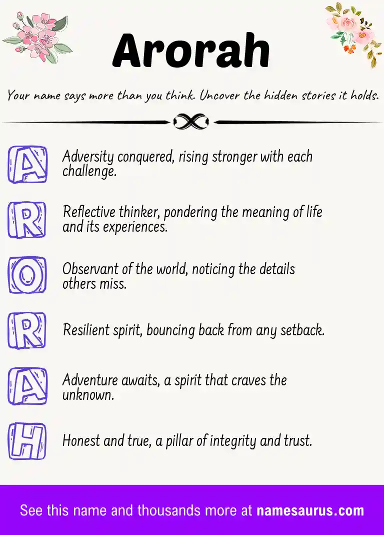 Acrostic poem about Arorah.