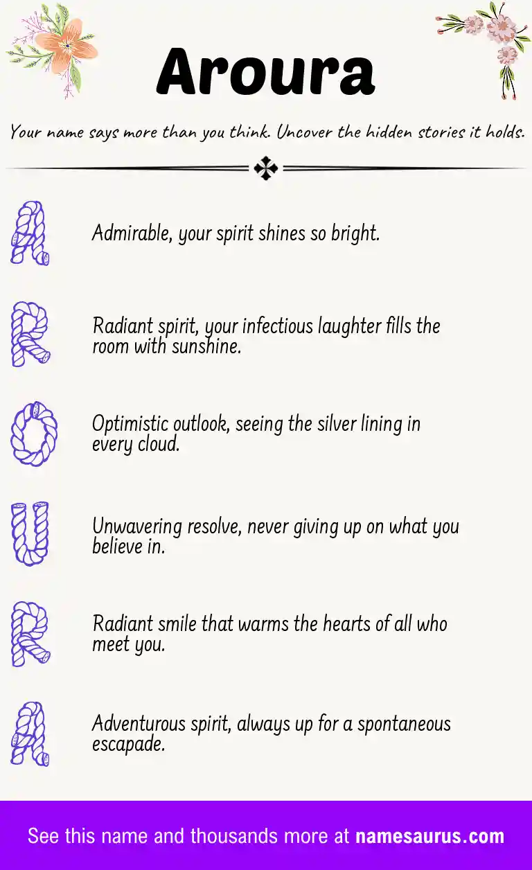 Acrostic poem about Aroura.