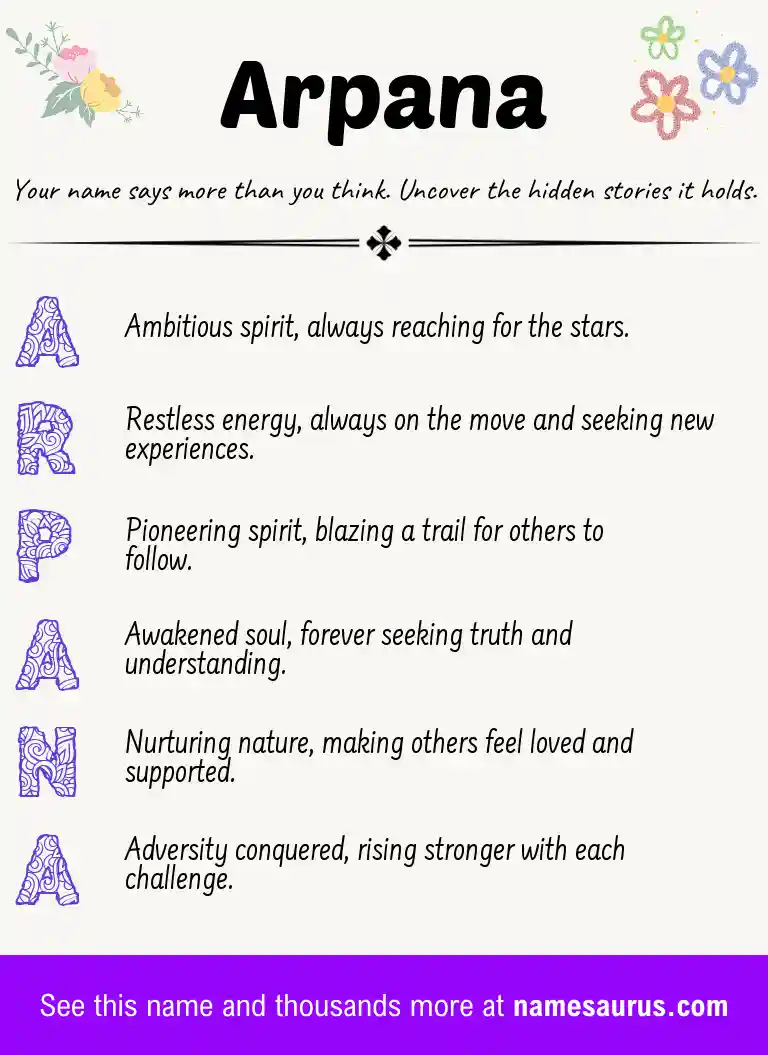 Acrostic poem about Arpana.
