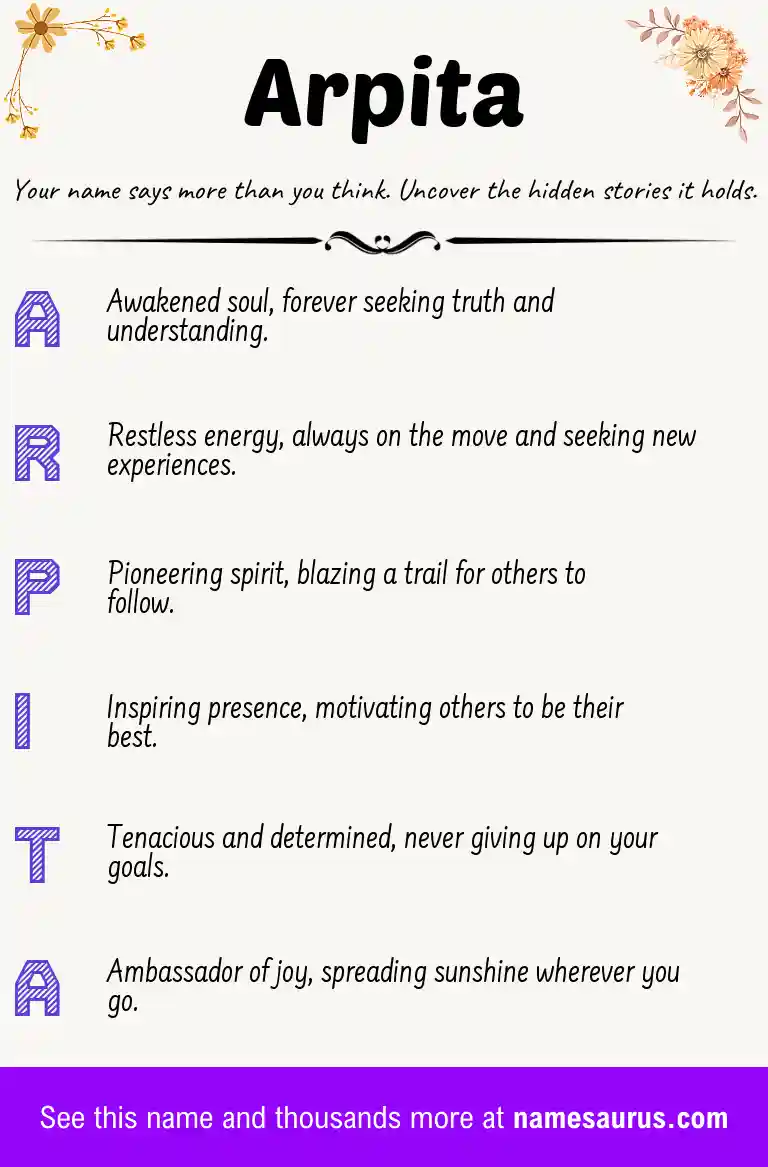 Acrostic poem about Arpita.