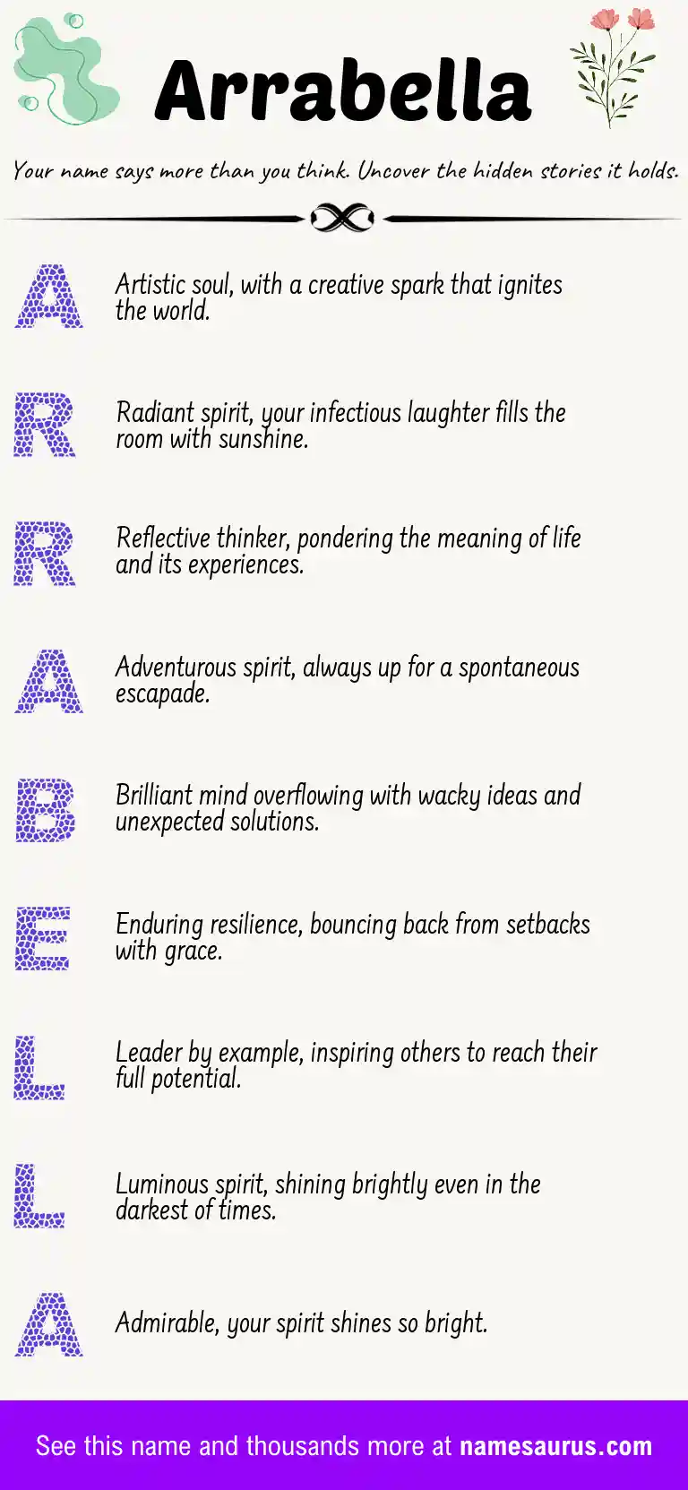 Acrostic poem about Arrabella.