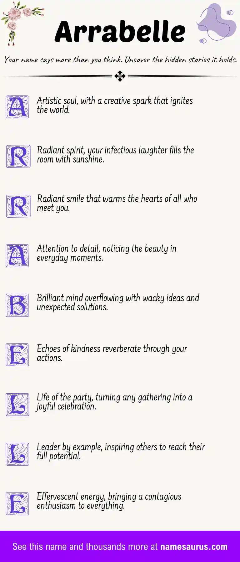Acrostic poem about Arrabelle.