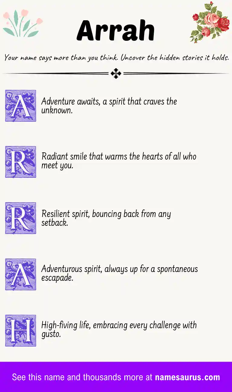 Acrostic poem about Arrah.