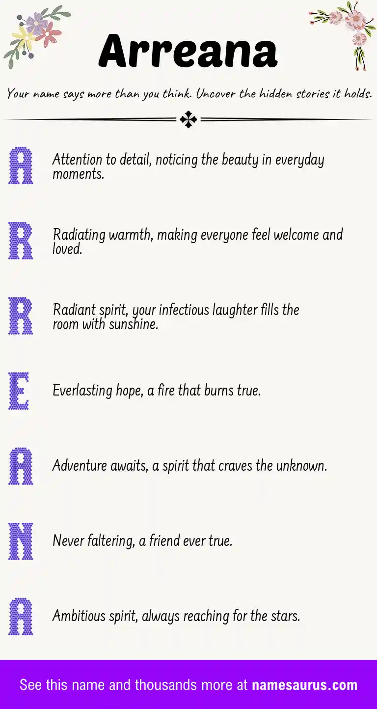 Acrostic poem about Arreana.