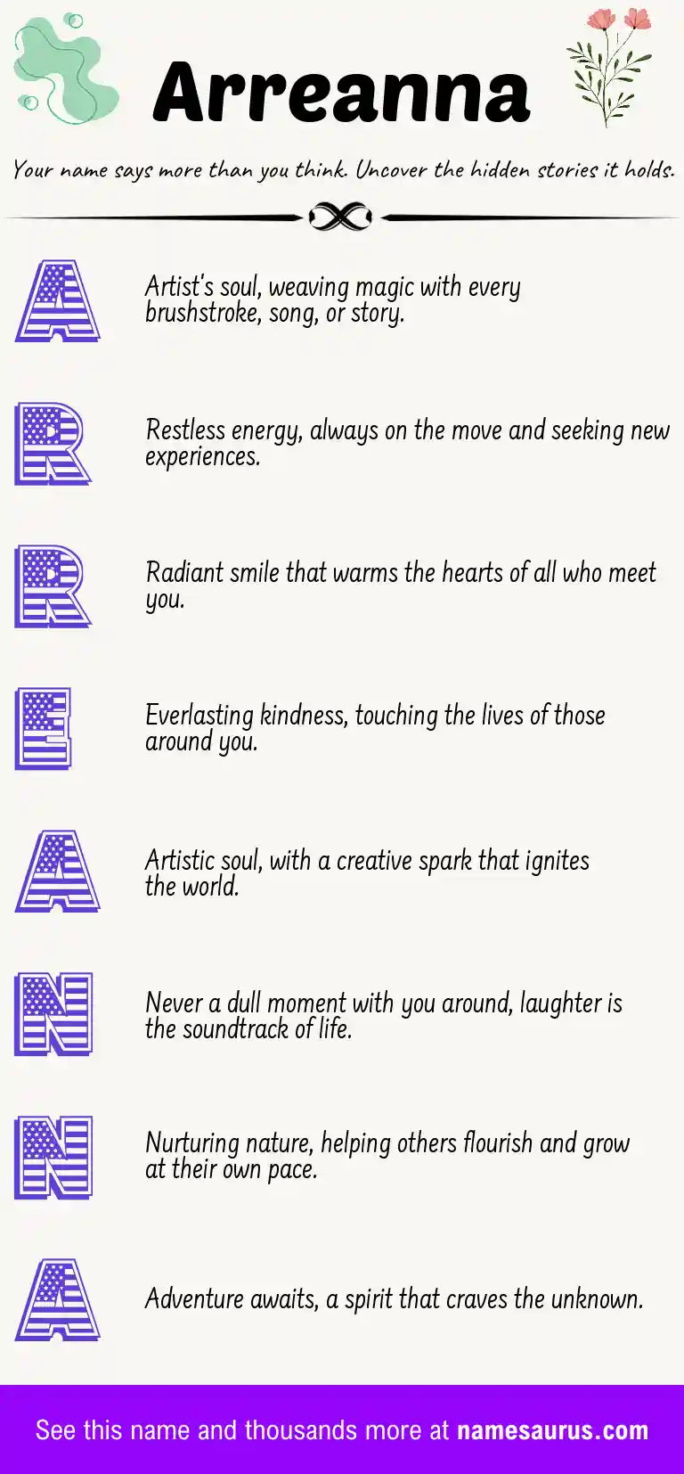 Acrostic poem about Arreanna.