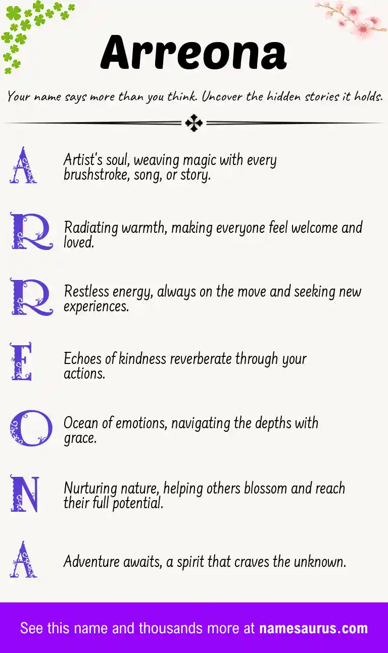 Acrostic poem about Arreona.