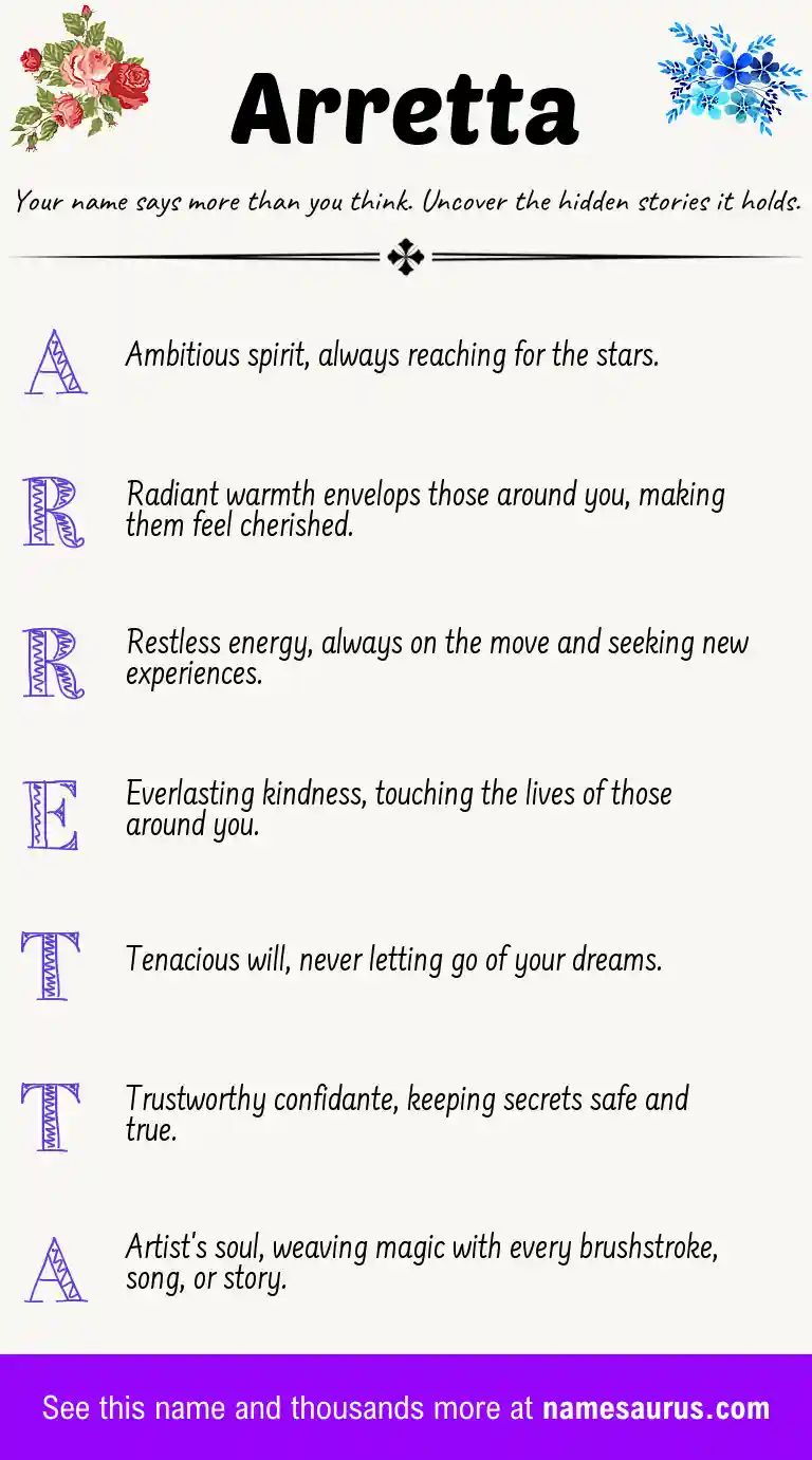 Acrostic poem about Arretta.
